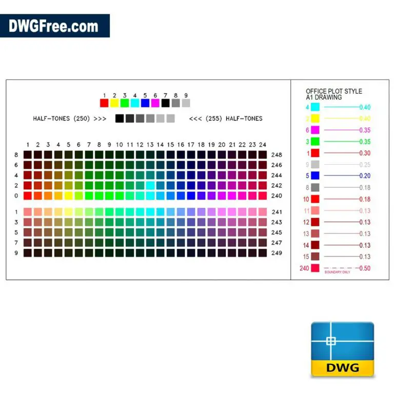 AutoCAD Colors Index DWG Free [ Drawing 2020 ] in AutoCAD Blocks.