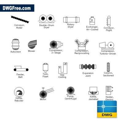 Factory Symbols CAD DWG Free [ Drawing 2020 ] in AutoCAD Blocks.