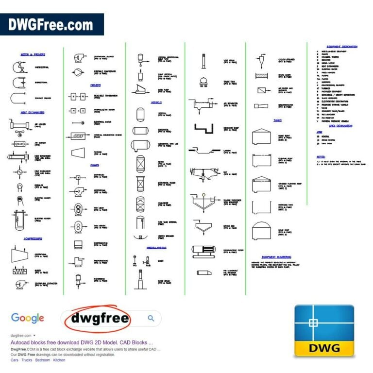Symbols Used in Process Plants DWG in CAD