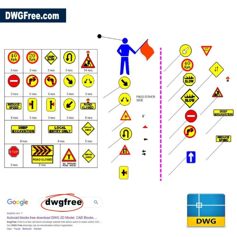 Traffic Diversion Detour Sign Board DWG in CAD Blocks