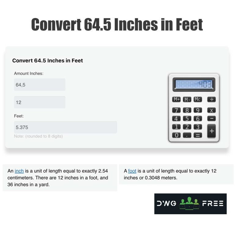 64.5 inches in feet